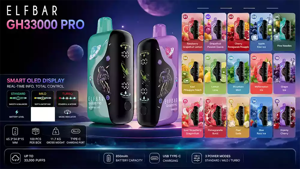 Elf Bar GH33000 Pro 33K Vape Big Puff Rechargeable Device